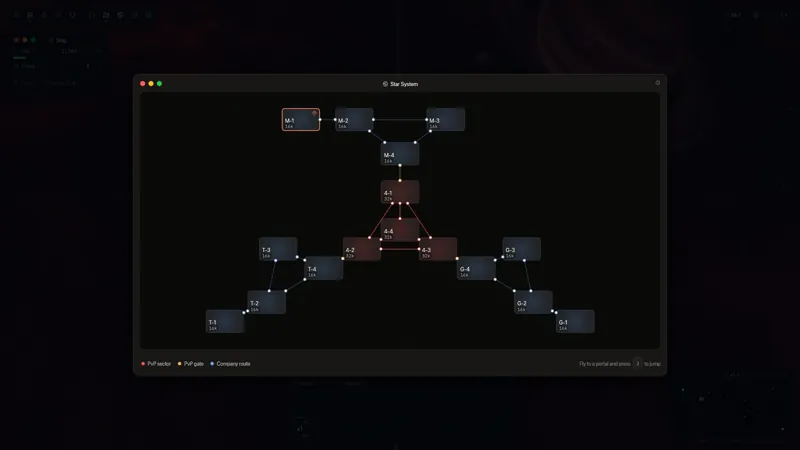 The galaxy map: the three companies' sectors linked by jump routes around the PvP sectors in the middle.
