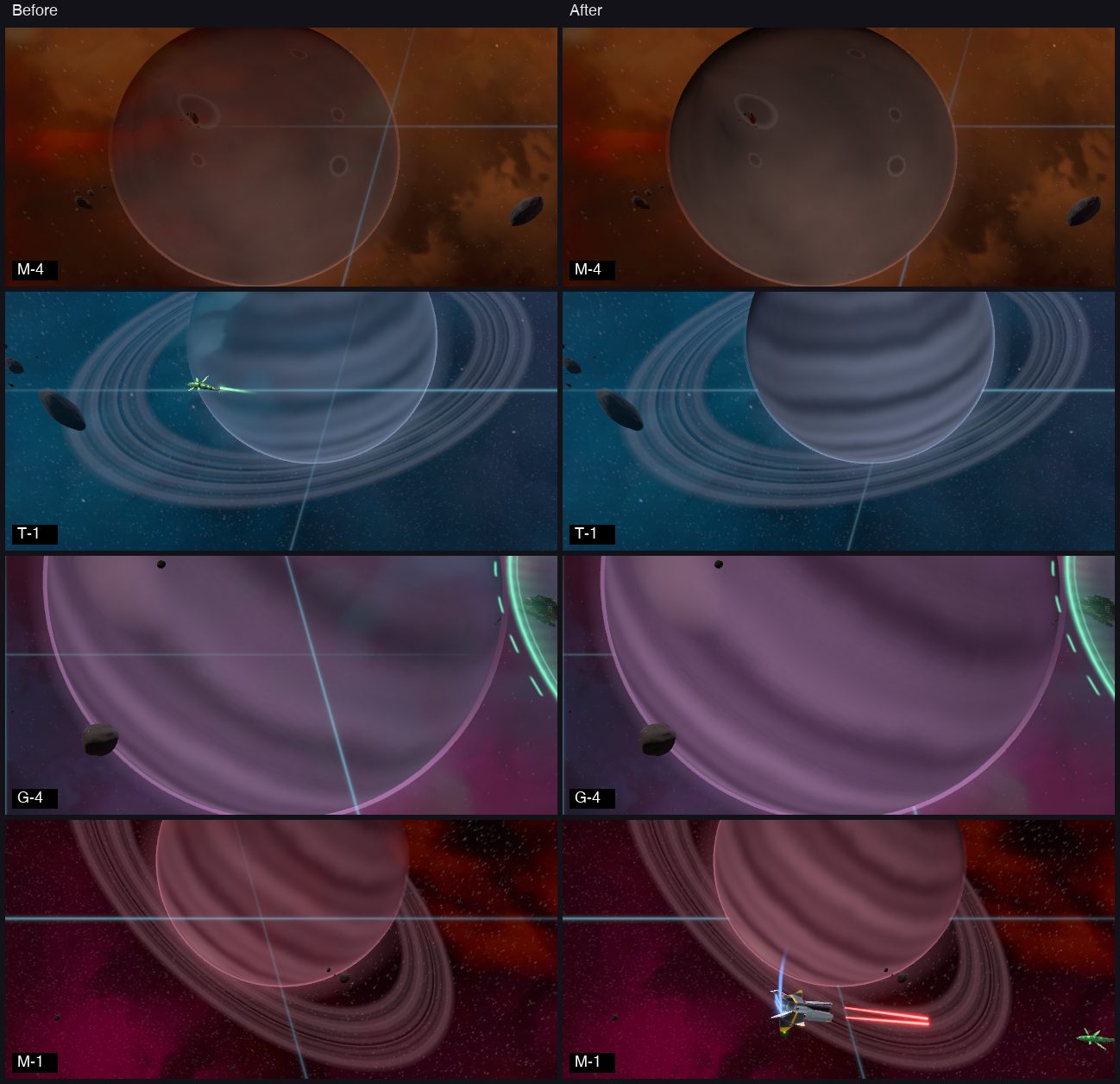 The planets of M-4, T-1, G-4 and M-1, before and after